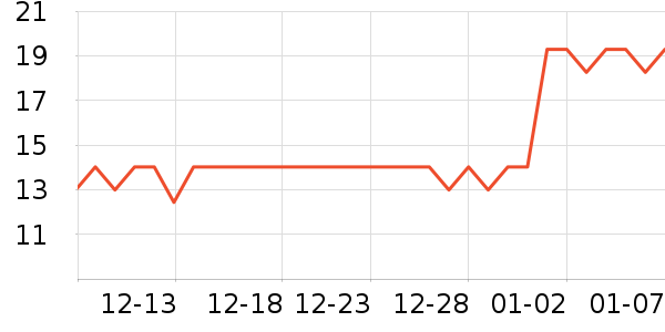 С¹����������ʳ��ʷ�۸�