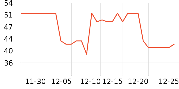 ũ��ɽȪ������ʷ�۸�