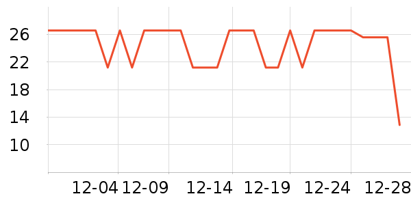 ����ʳƷ������ʷ�۸�