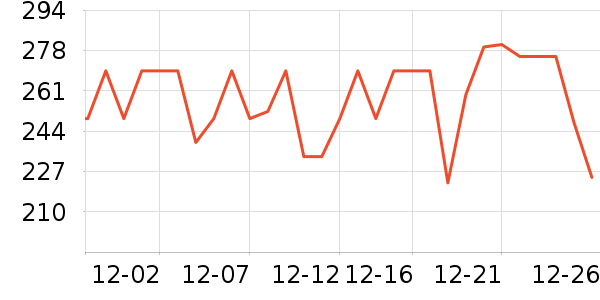 ��̨�׾���ʷ�۸�