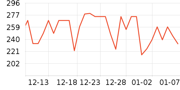 ��̨�׾���ʷ�۸�