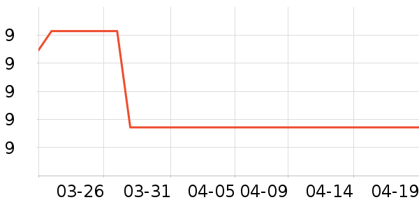 ��̩����/������ʷ�۸�