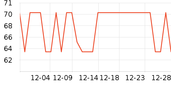 ���ѻ���������ʷ�۸�