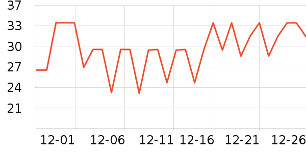 ���׾�����ζ��ʷ�۸�