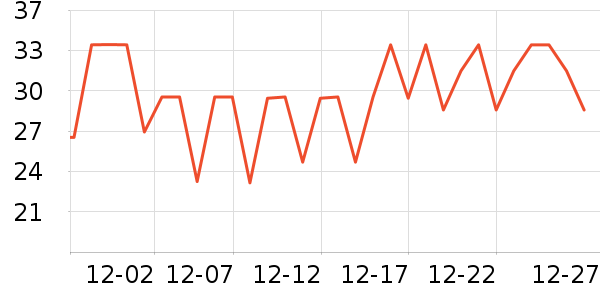 ���׾�����ζ��ʷ�۸�