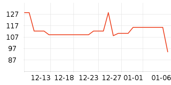 Ħ����װ�������ʷ�۸�