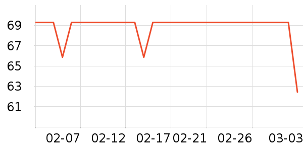 �����ֻ������/��������ʷ�۸�