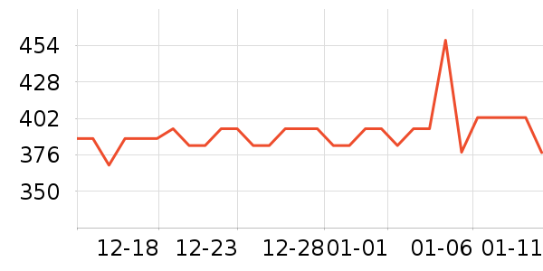 ���������������ʷ�۸�