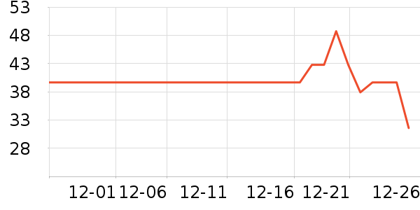 Ī������ʿ�ڿ���ʷ�۸�