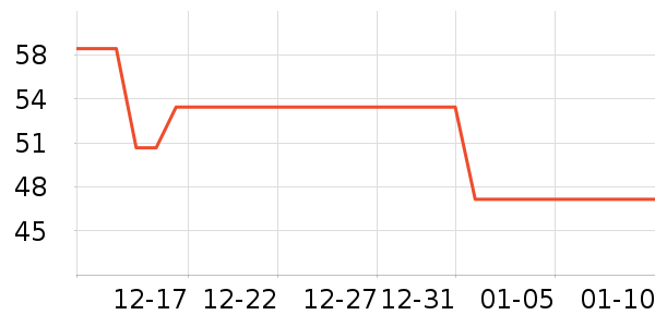 ULANZI���ż�/��̨/���ĸ���ʷ�۸�