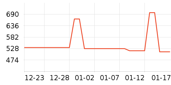 ������ʯ��׹/������ʷ�۸�