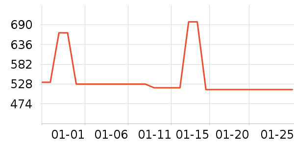 ������ʯ��׹/������ʷ�۸�