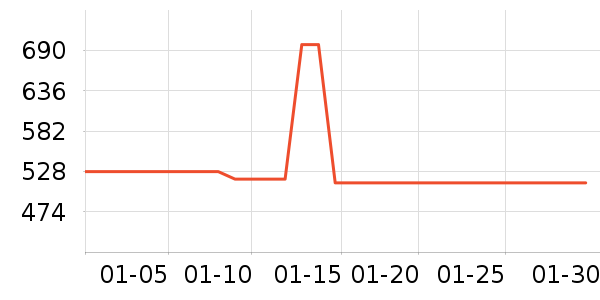 ������ʯ��׹/������ʷ�۸�