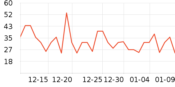 ������ˮ�������ʷ�۸�