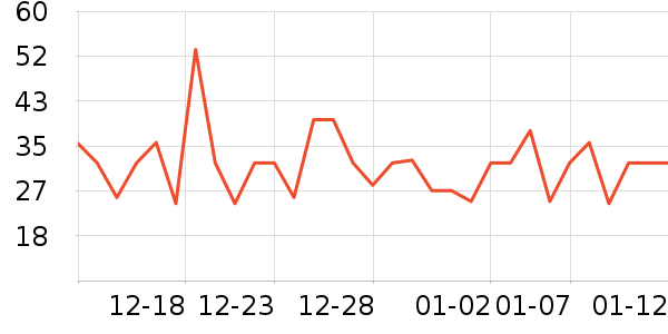 ������ˮ�������ʷ�۸�