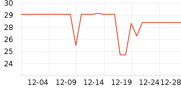 �ϼ��˿�����ʷ�۸�