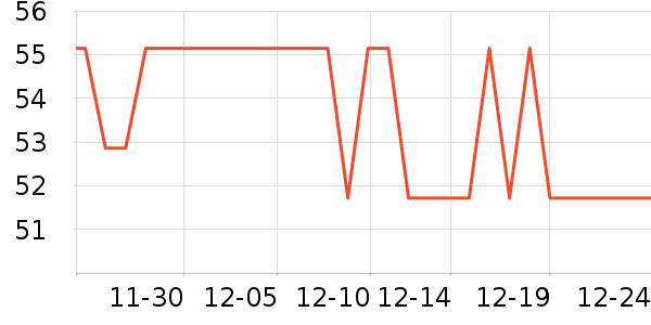 ����ϴ��ˮ��ʷ�۸�