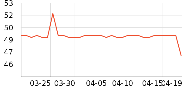 ����ϴ��ˮ��ʷ�۸�