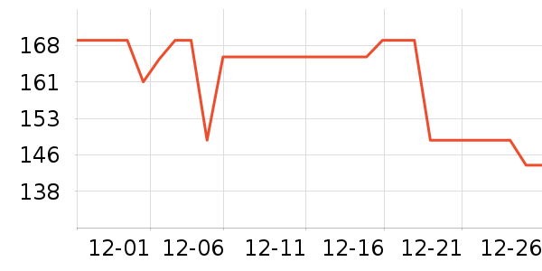 ��ɽ����������ʷ�۸�