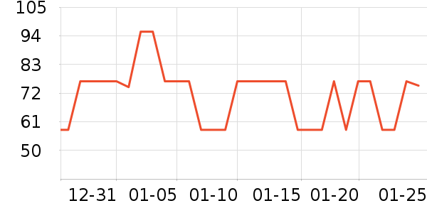 �����ֽ��ʷ�۸�