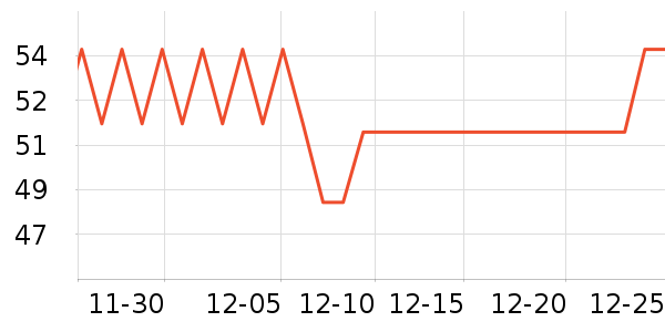 ��̩loctite��ҵƷ��ʷ�۸�