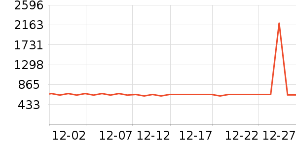 ޢ��ŮʿǮ��/������ʷ�۸�