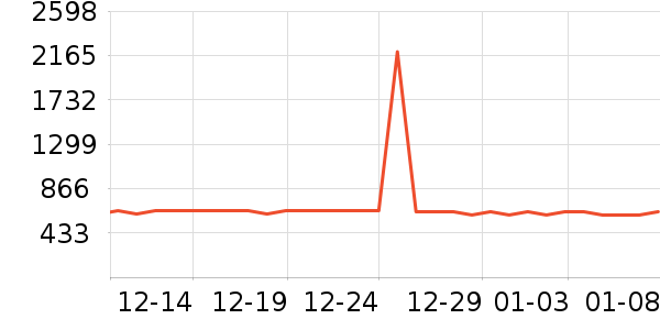 ޢ��ŮʿǮ��/������ʷ�۸�