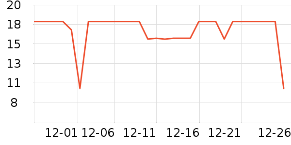 ���������ʷ�۸�