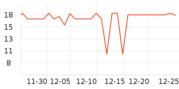 ������������ʷ�۸�