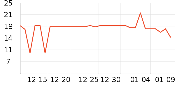 ������������ʷ�۸�