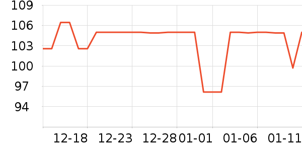 ���ʴ�������ʷ�۸�