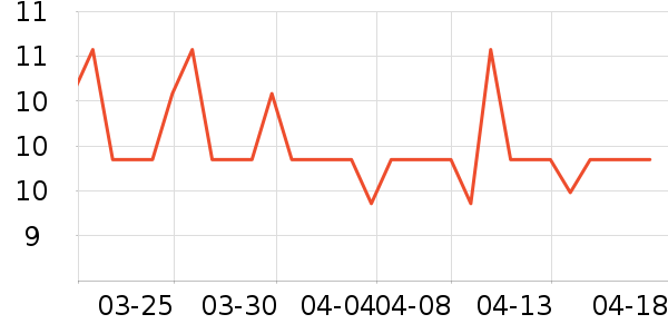 ��������๤����ʷ�۸�