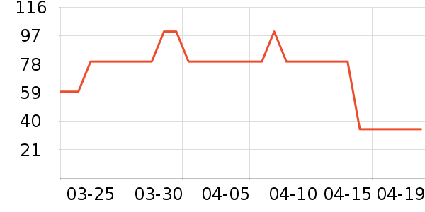 �п�����ʿ�ڿ���ʷ�۸�