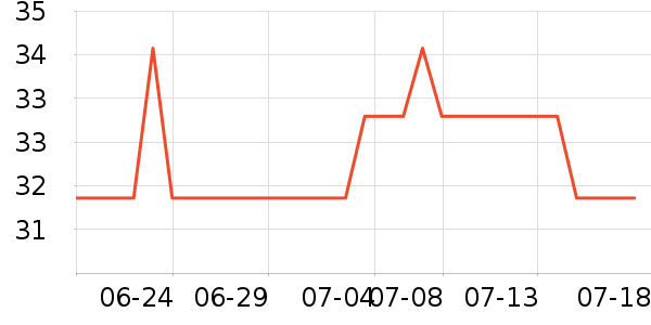 �ǰͿ˿���/�̲���ʷ�۸�