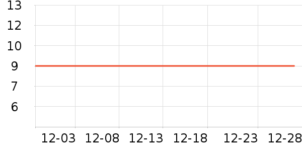 �����ֽ��ʷ�۸�