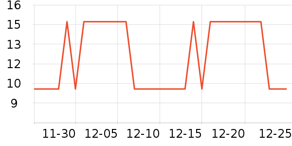 ��Ψʫ���ʺ���ʷ�۸�