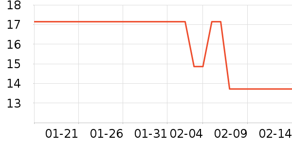 �츣���ǹ���ʳ��ʷ�۸�