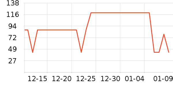 ��ɽ�޵���ʿ�ڿ���ʷ�۸�