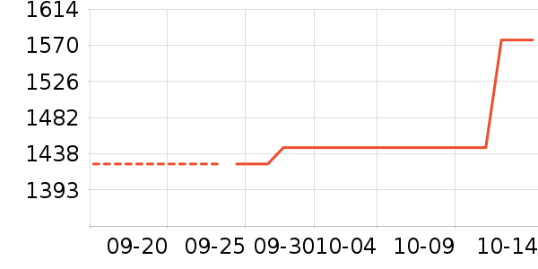 a2Ӥ���̷���ʷ�۸�