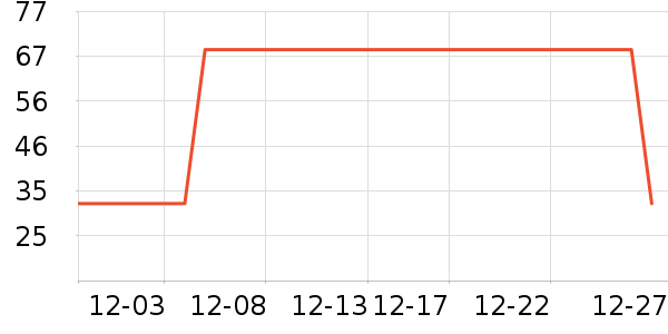 ţ��/��Ʒ��ʷ�۸�