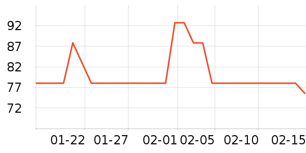 �ƾ�/��������ʷ�۸�