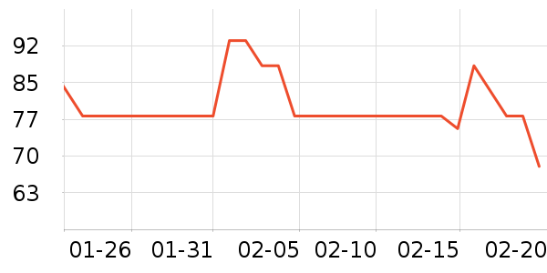 �ƾ�/��������ʷ�۸�