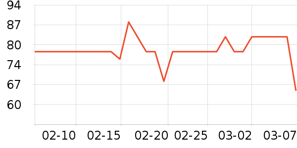 �ƾ�/��������ʷ�۸�