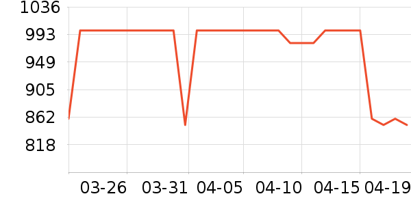 MLB.�˶�Ь��ʷ�۸�