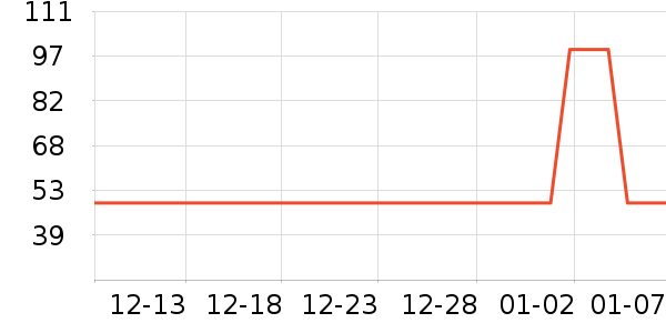 ����ɡ/�����ʷ�۸�