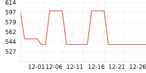 TILIVING��ˮ��/��ˮƿ��ʷ�۸�