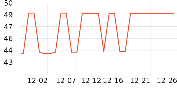 �ɿƵ紵����ʷ�۸�