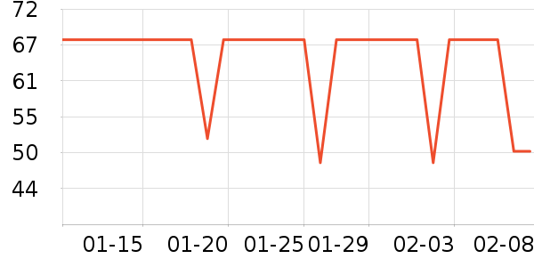 ˹�ɶ�����ģ����ʷ�۸�