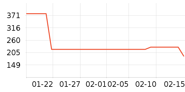 ���ν�շ���ģ����ʷ�۸�