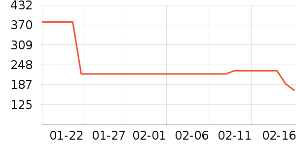 ���ν�շ���ģ����ʷ�۸�